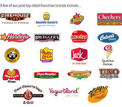 us-most-popular-franchises-need-point-of-sale-02